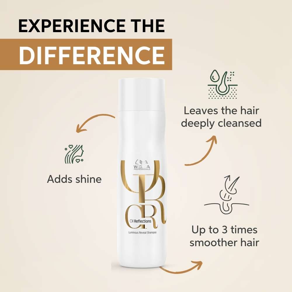 Wella - Oil Reflection Shampoo 250 ML