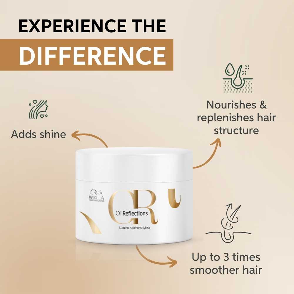 Wella - Oil Reflection Mask 150 ML