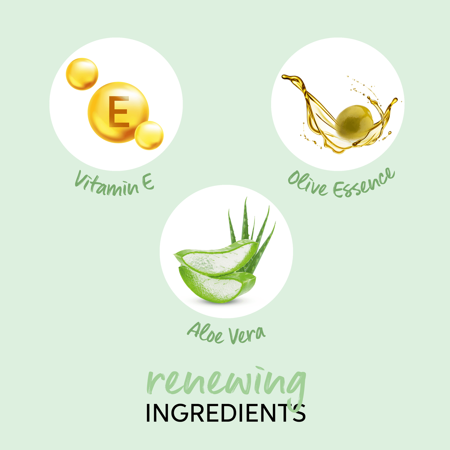 Wella - Elements Renewing Mask 150 ML
