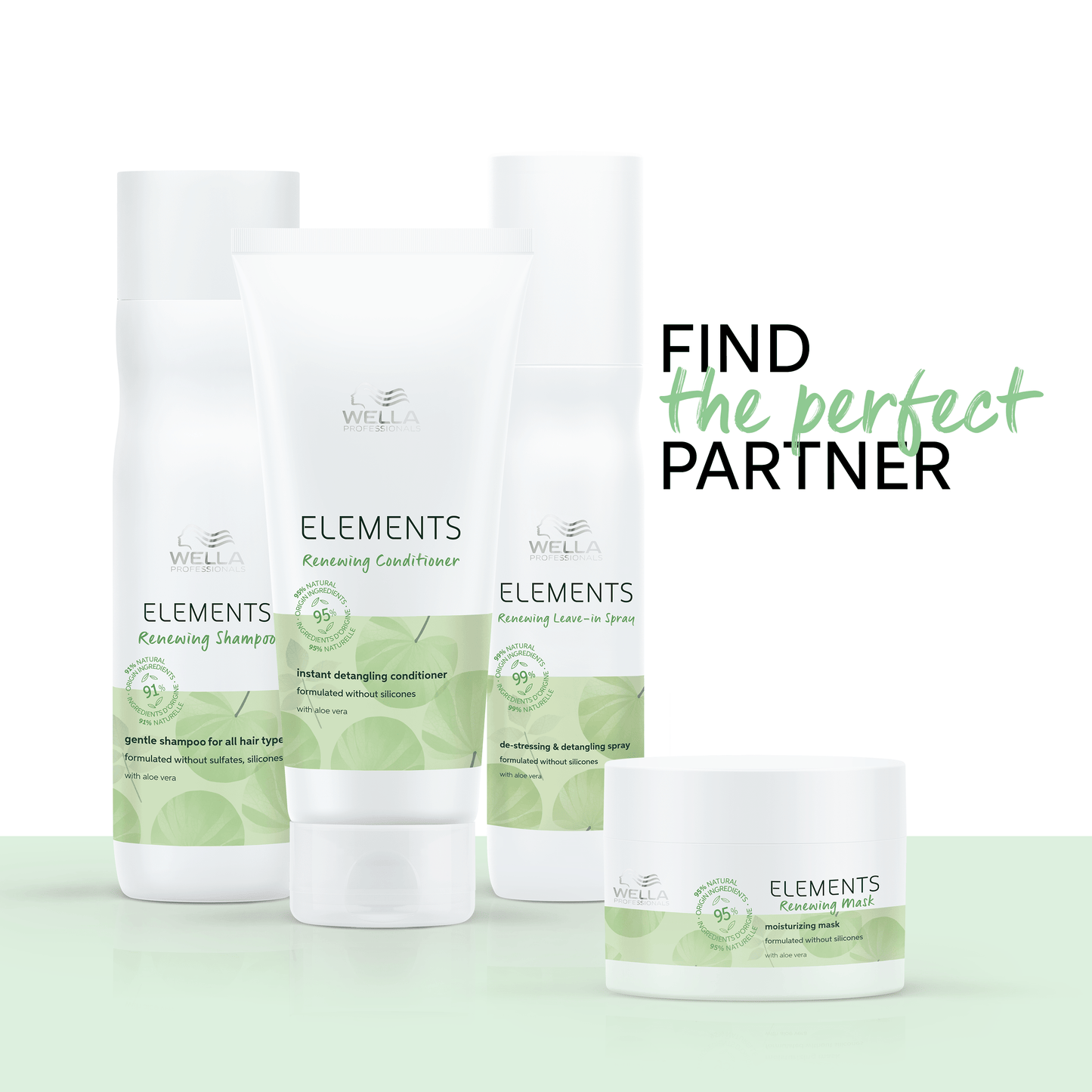 Wella - Elements Renewing Mask 150 ML
